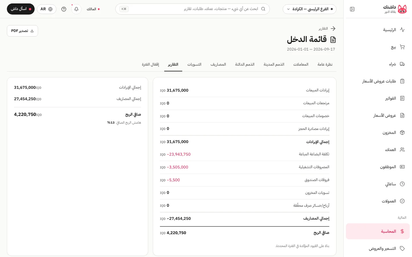 قائمة الدخل في داشنك بالإيرادات والمصاريف وصافي الربح بالدينار العراقي