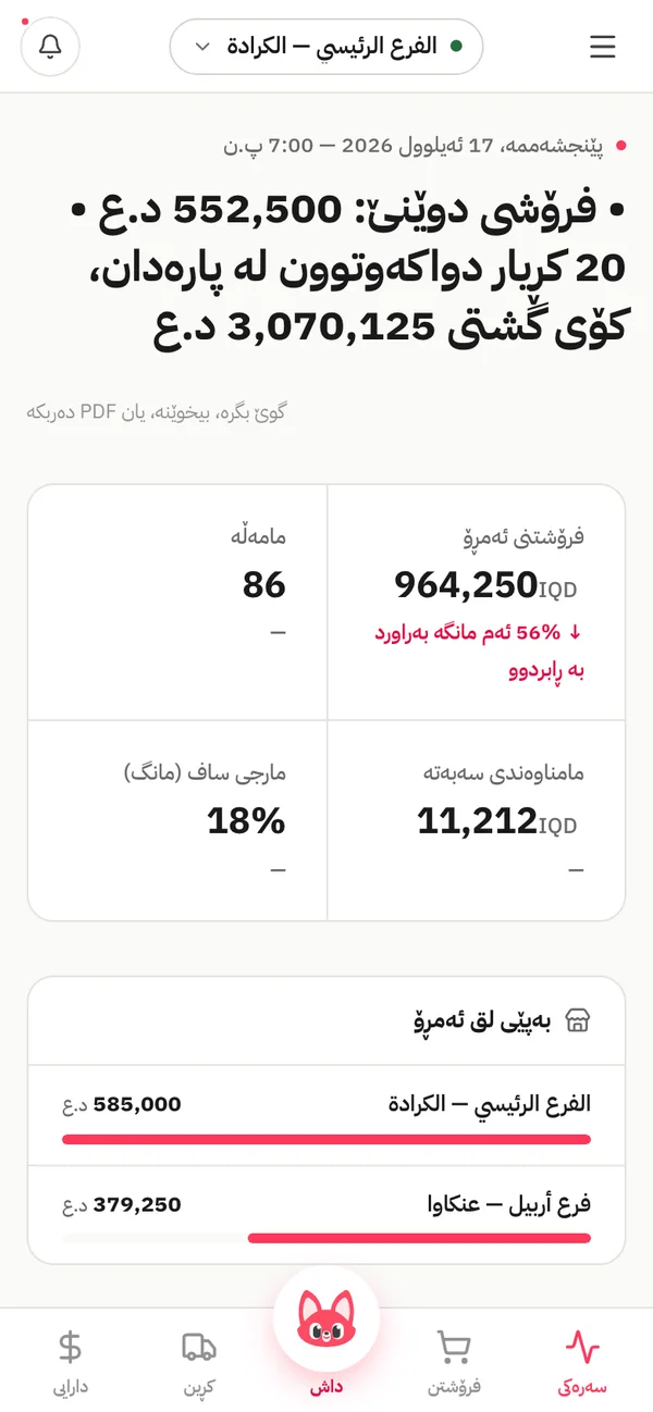 شاشەی سەرەکی داشنک لەسەر مۆبایل